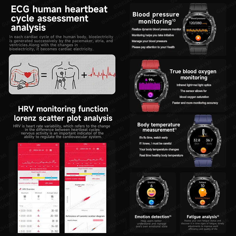 New Laser Therapy ECG Blood Pressure Smart Watch Uric Acid Blood Lipid Organ monitor Clock NFC BT Call Health Watches Men Health Care Supplies