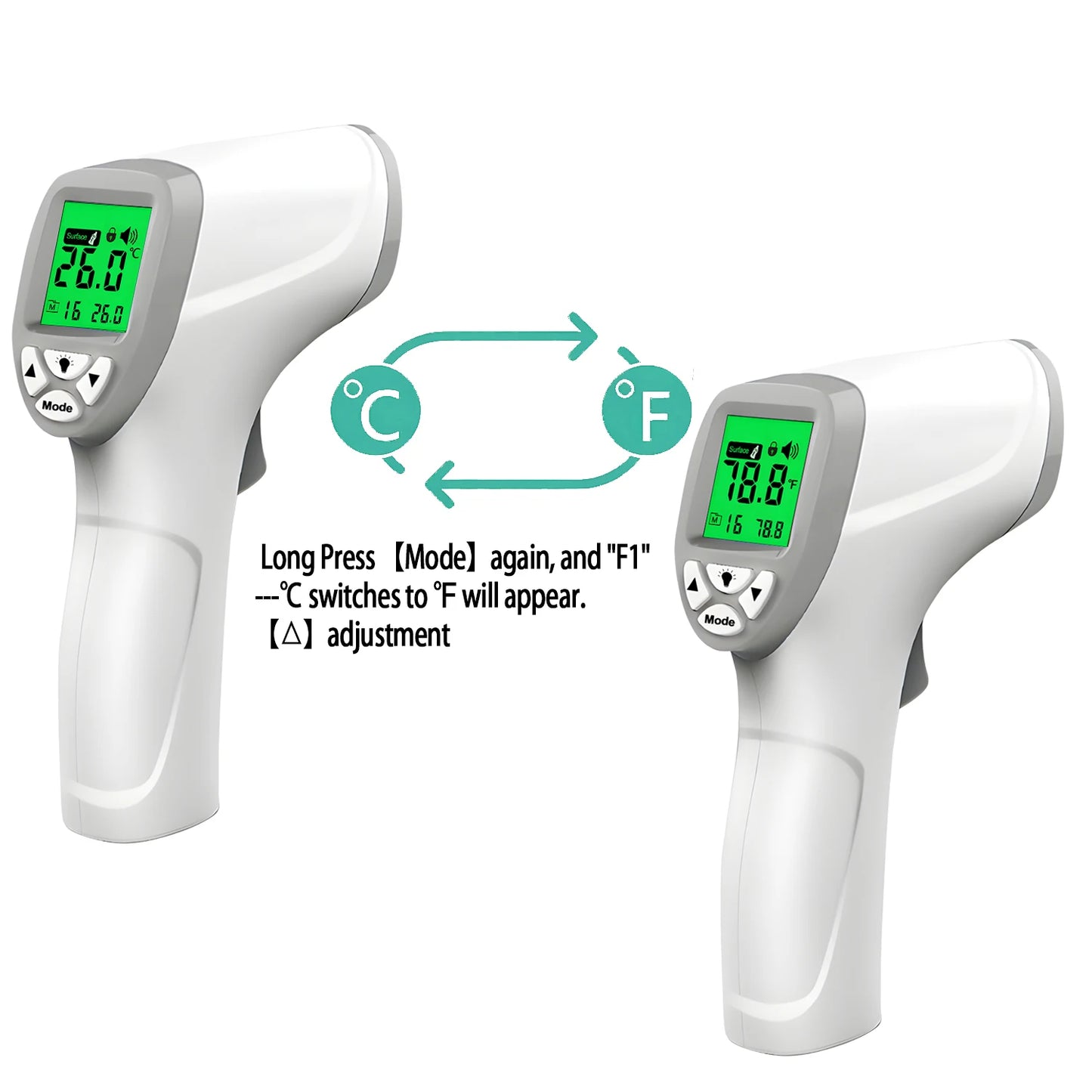 Digital Infrared Multi-Purpose Baking Oven Food Cooking Temperature Meter Measure Thermometer Outdoor Pyrometer Laser High Temperature Meter Food Kitchen Thermometers Adjust Heat Meter