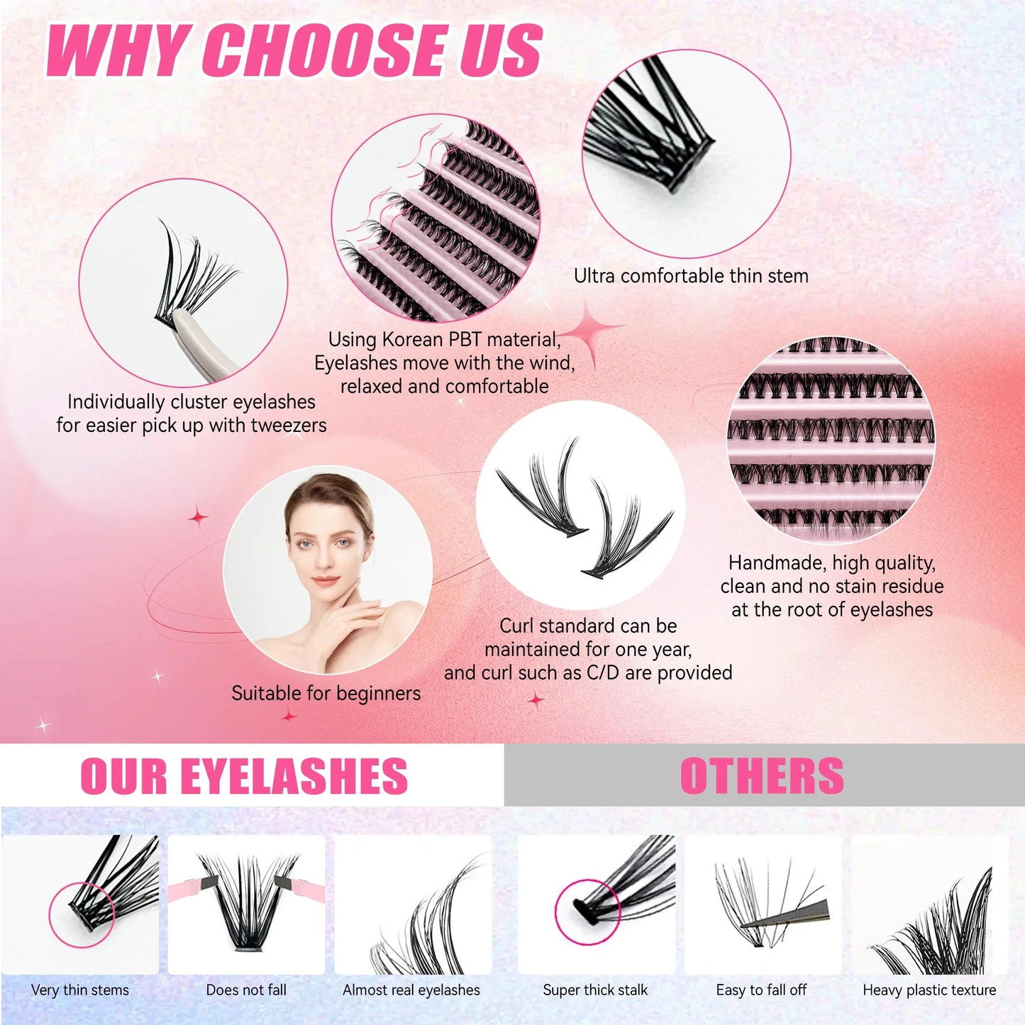 NEW Arrivals 30-40-50D Full Set DIY Lashes Extension Kit Eyelashes 200 PCS Clusters Lash Bond and Seal Makeup Tools for Gluing  Lashes Gluing Glue  Accessories
