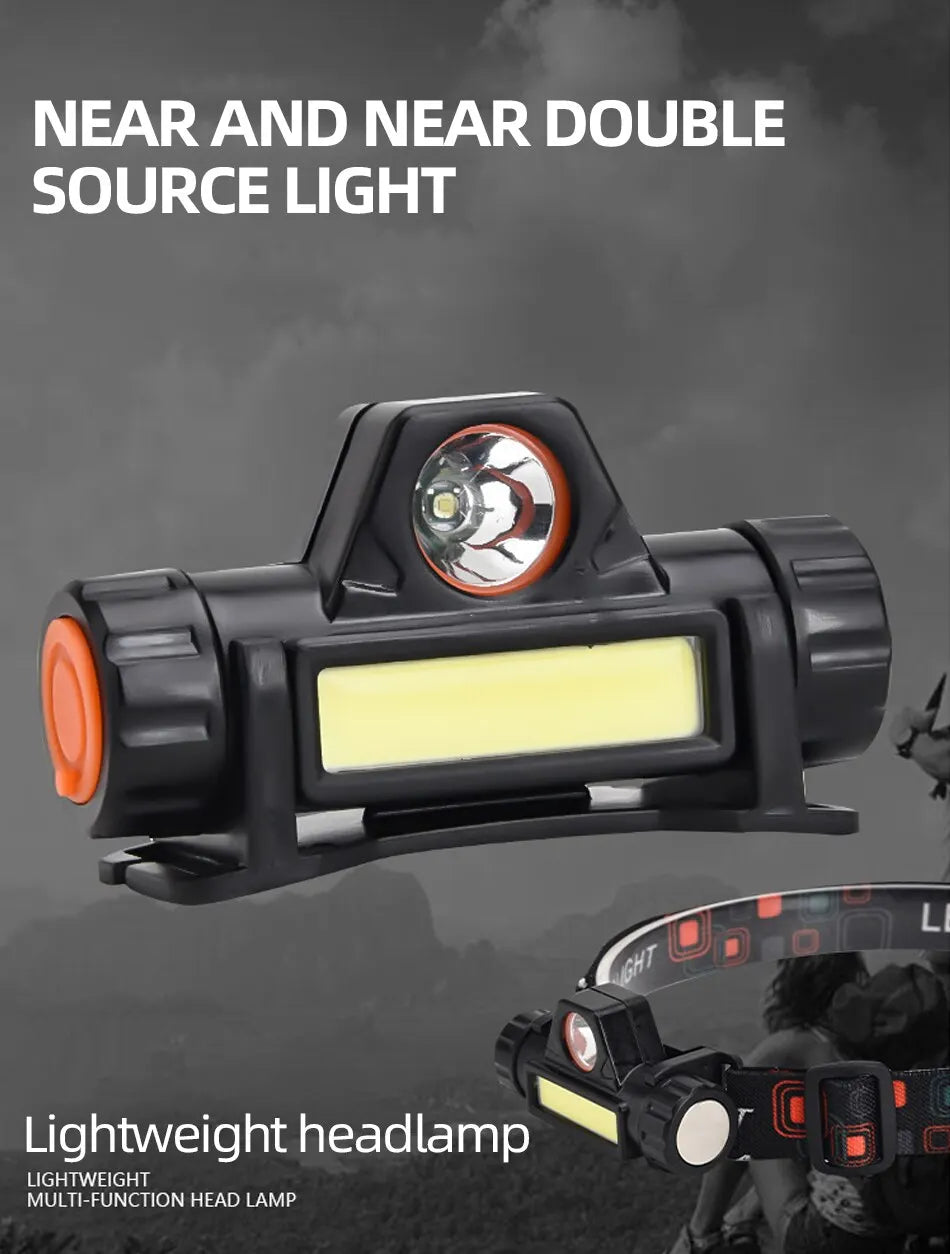 NEW Arrivals Rechargeable COB LED USB Headlamp Strong Magnetic Powerful Headlight Super Bright Waterproof Head Torch For Outdoor Fishing Camping Cycling Night Hiking