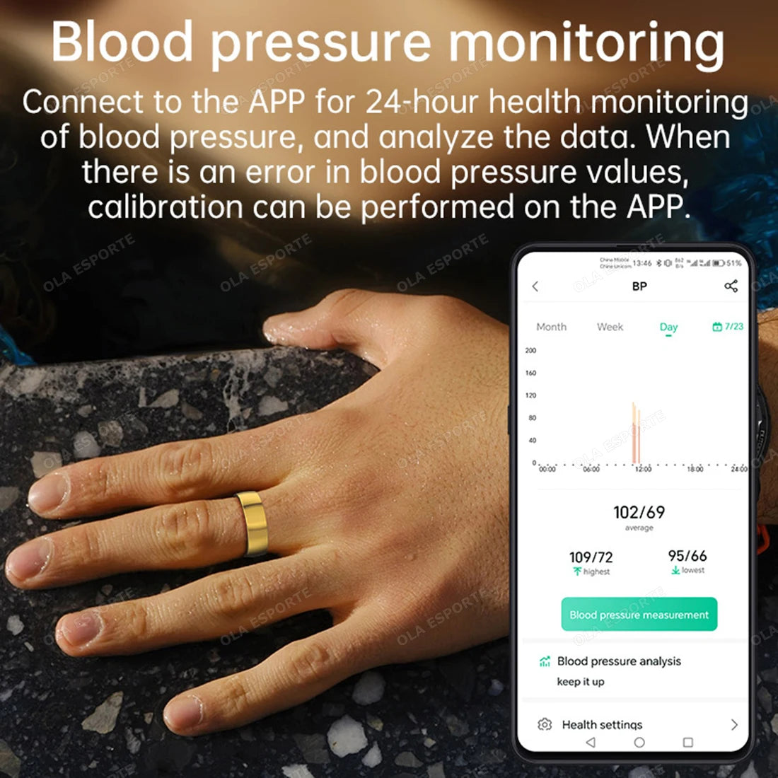 New 5 ATM Smart Ring GPS Tracker Heart Rate Blood Pressure Sleep Monitor BT Call Sport Mode Smart Ring Elderly Men Women For Android IOS Health Care Supplies