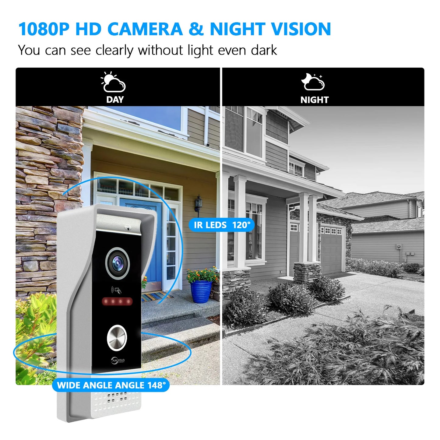 TUYA 10 Inch WiFi 1080P Video Intercom Smart Home Wireless Video Door Phone RFID Access Control System intercoms for Apartments