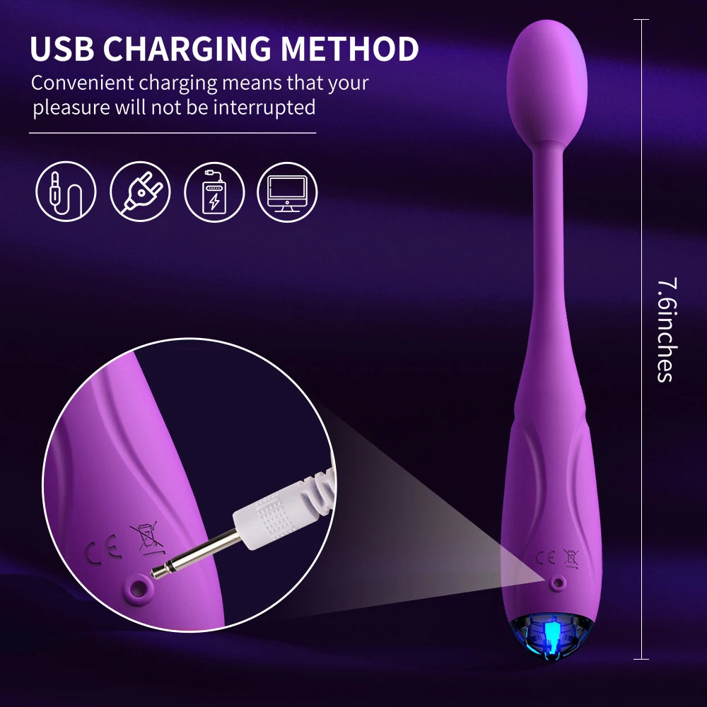 10 Speed Powerful Clitoral Stimulator G-Spot Vibrator For Women Finger Shaped Dildo Vibrator Nipple Anal Vagina Massager Sex Toy