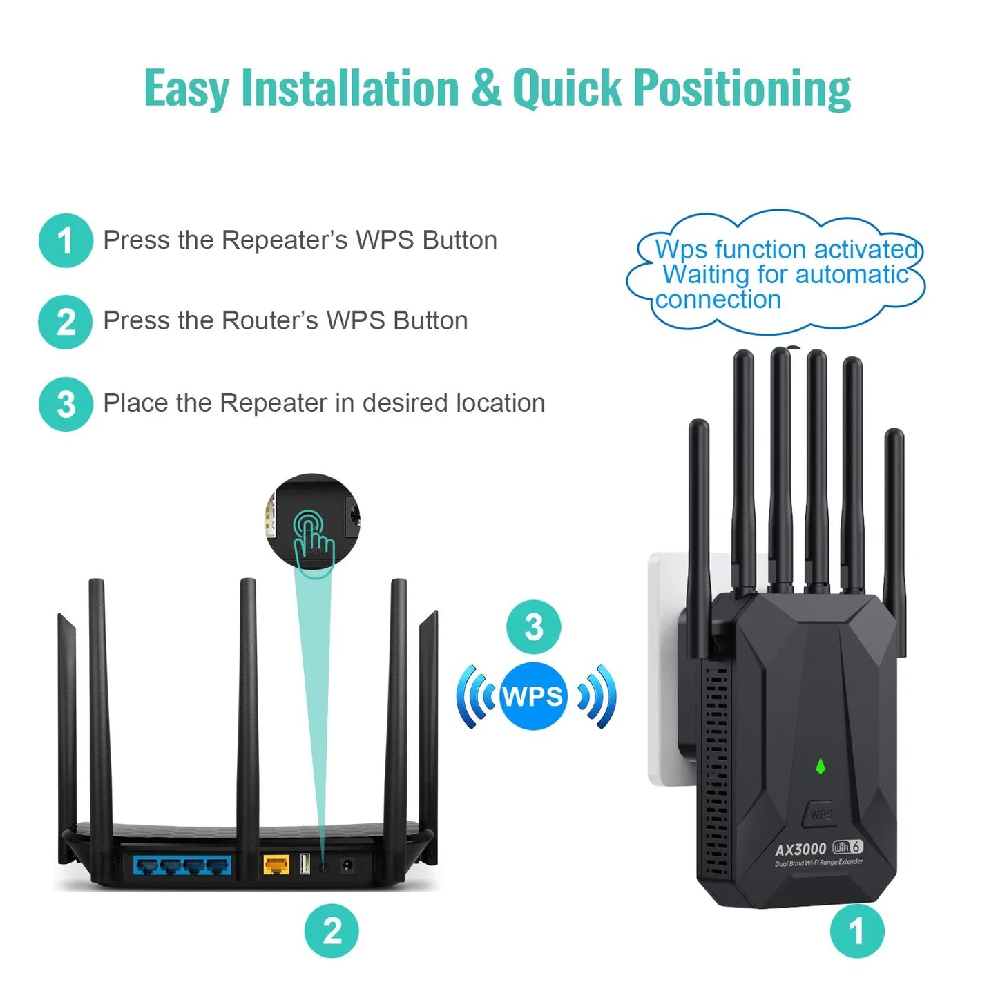 Black/White Color WI-FI 6 AX3000 Wireless Repeater Dual Band 2.4GHz 5GHz 802.11AX Wi-Fi 6 Extender Amplifier WPS Router Long Range Signal Booster