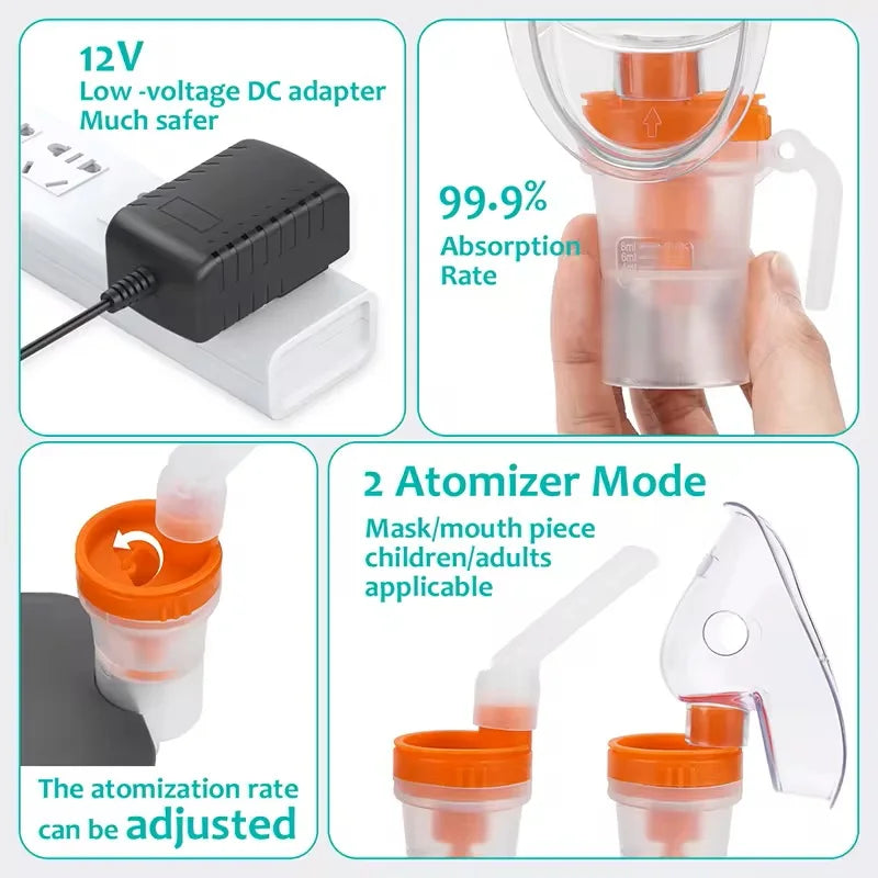 NEW Set Home Use Portable Electronic Nebulizer Machine for Adults & Kids for Breathing Problems with 2 Masks and 1 Mouthpiece, Adjustable Timing Health Care Supplies