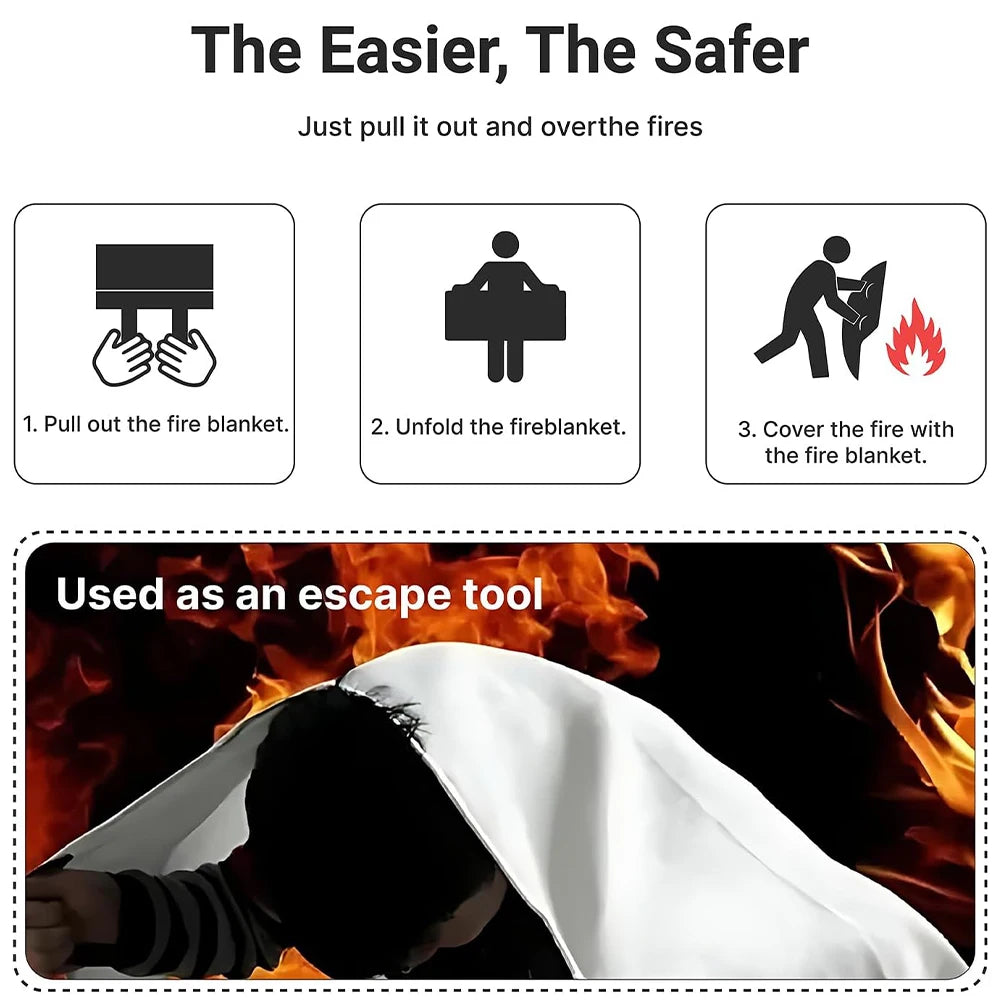 NEW 5PCS Set Portable Emergency Fire Blanket Retardant Fire Suppression Large Blanket Survival Shelter Safety Cover Fire Extinguisher Fireproof Mat Fire Products