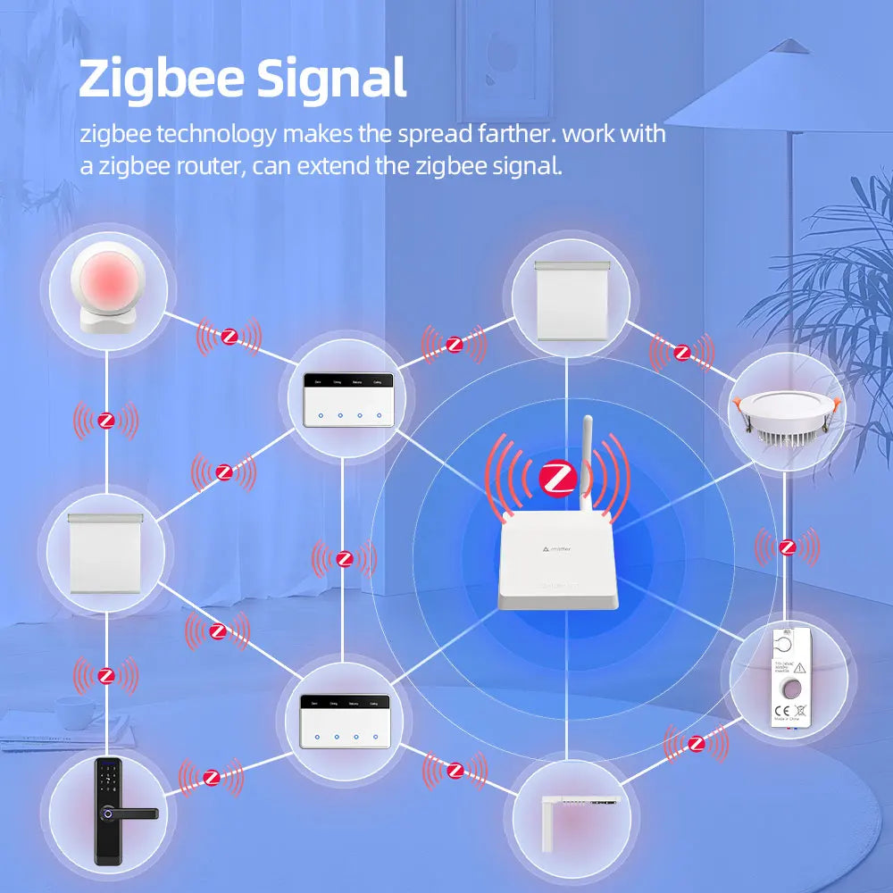 4 Gangs Zigbee App Control DIY Name Switch Horizontal Display Touch Screen US Light Switch Works with TUYA Alexa Google Home Voice Control Home Office Lighting Accessories