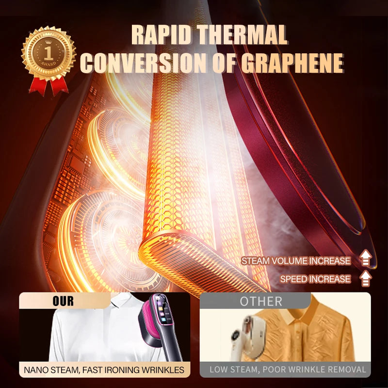 NEW Handheld Steam Iron Garment Steamer Portable Mini for Clothes Fast Heating Travel Garment Fabric Press Machine for Home Travel Business Trip Hotels