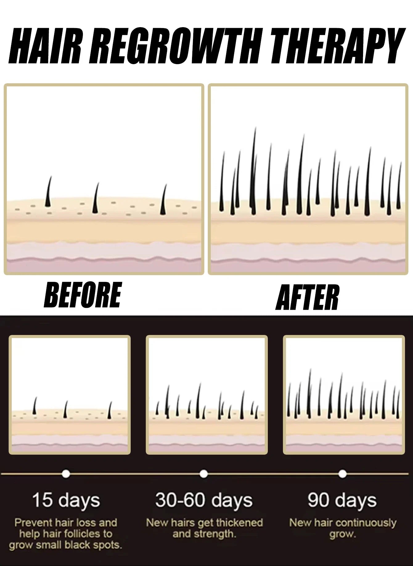 1-22 Bottles Set Latest Technology New Products Anti-Hair Loss Essence Promotes Hair Growth and Improves The Scalp Environment Women Men Hair Care Sets