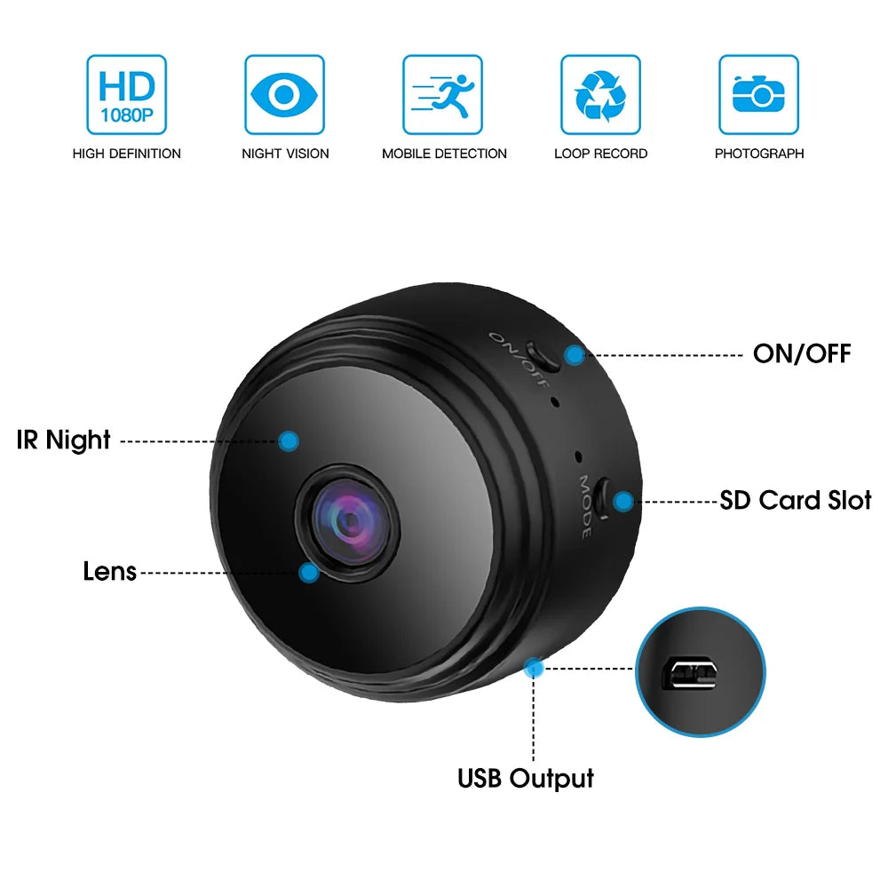 NEW Arrivals 2PCS Set  A9 Mini Camera Wi-Fi Wireless IP Security Video Camcorders Night Vision Mobile Camera Video HD 1080P Surveillance Smart Home Security Supplies