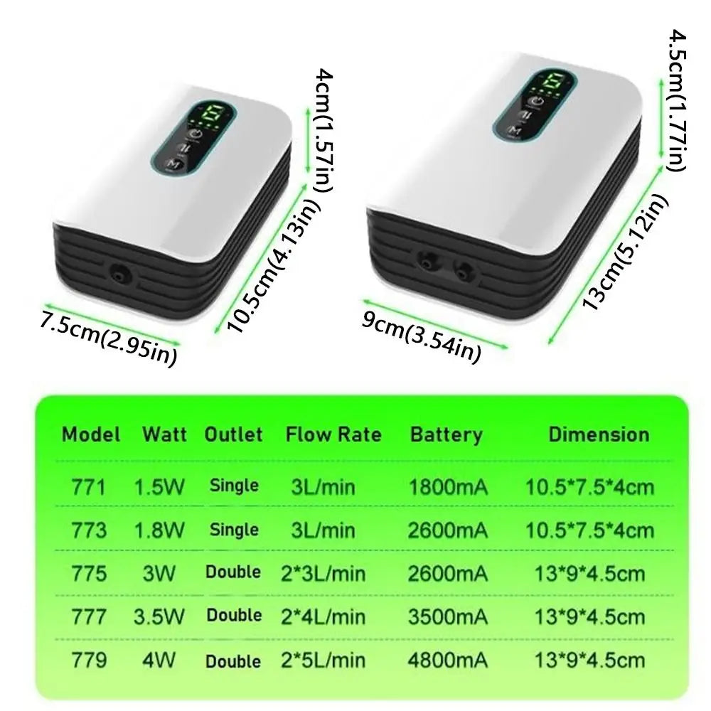 Single/Double Hole Aquarium Oxygen Pump Rechargeable Waterproof USB Oxygen Pump Ultra Silent Dual-Purpose Fish Tank Air Pump