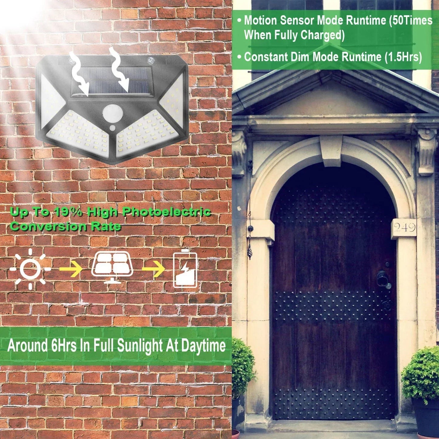 NEW Arrivals Motion Sensor with Lithium Battery Multifunctional Solar Lamp Outdoor Garden Decoration Solar LED Light Waterproof Sunlight Powered Spotlight Home Outdoor Lighting Accessories