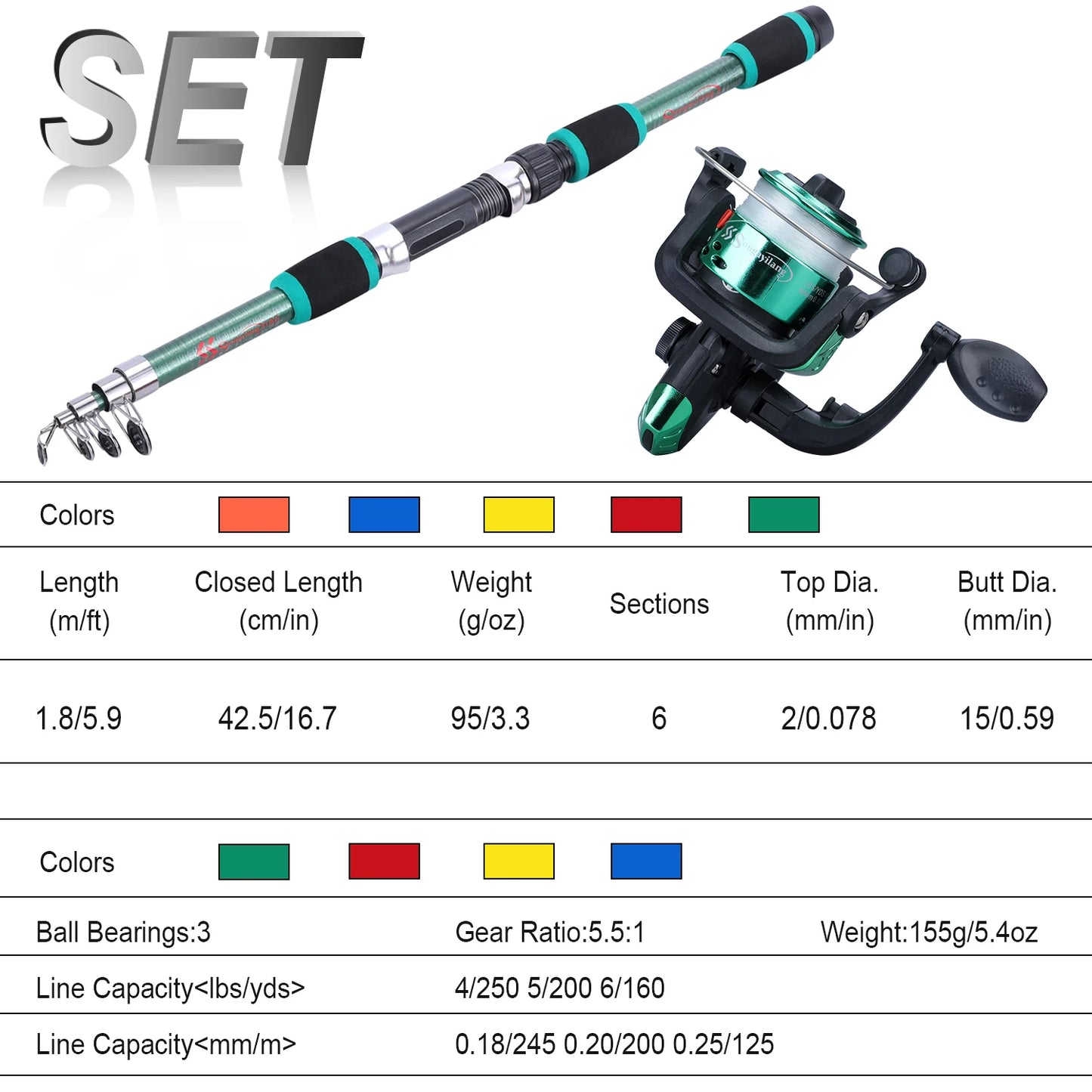 Full Set 1.8M Spinning Fishing High Speed Rod and Reel Combo 5.2:1 Telescopic Rod with 3BB Fishing Reel Max Drag 5kg Full Fishing Kit Outdoor River Lake Rock Fishing Sets