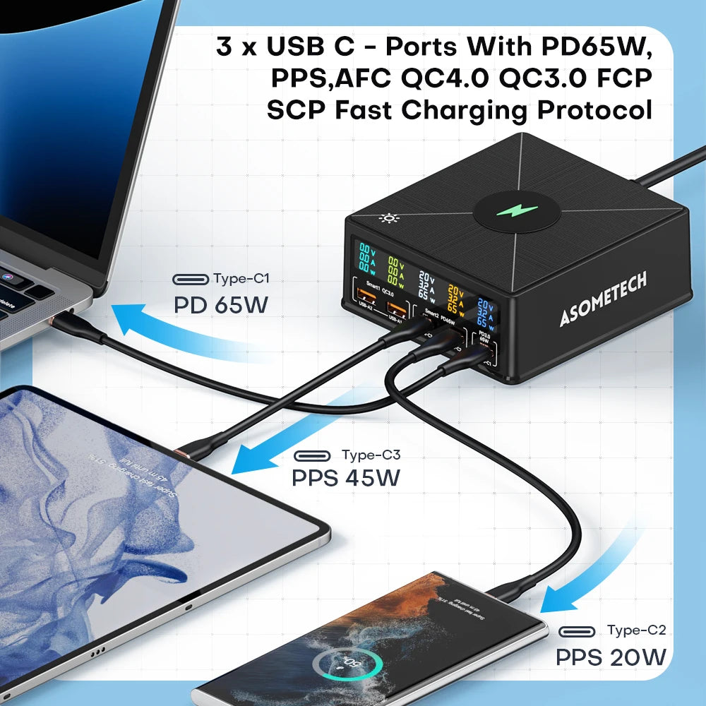 160W 5 Port USB Charger Staion with 15W Wireless Charging Fast Charger USB-C PD 65W Quick Charger for IPhone14 13 Samsung Laptop