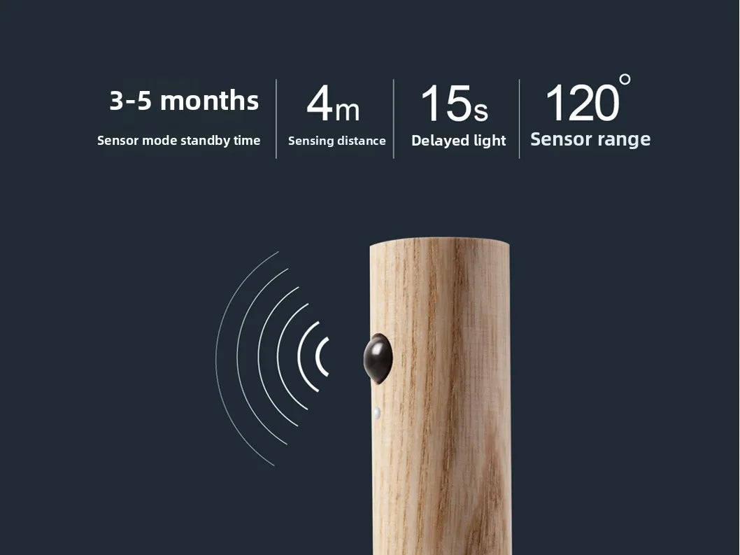 NEW Arrivals 1-10 PCS Set Rechargeable Magnetic Wall Light Smarts Motion Sensor LED Night Lamp Portable for Hallway Bedroom Stairs Bathroom Cabinet Decor