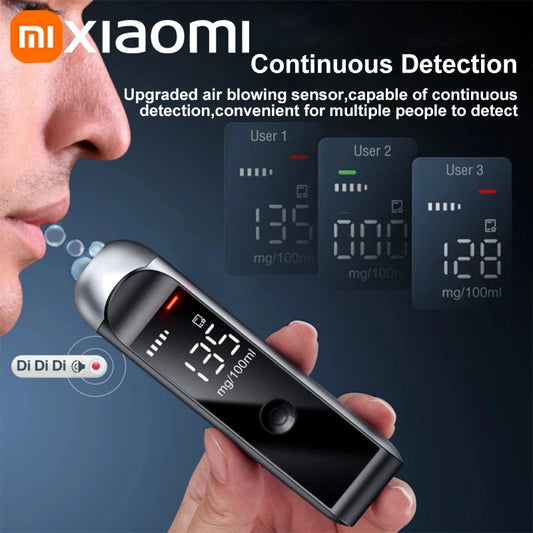 NEW Arrivals Xiaomi Automatic Alcohol Tester Professional Breath Alcohol Tester Rechargeable Breathalyzer Alcohol Test Tools Newest