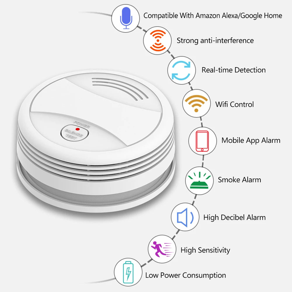 NEW Arrivals 5PCS Set TUYA App Control Wi-Fi Smoke Detector Alarm Smart Fire Protection 90dB Smoke Alarm Sensor Home Office Company Security Supplies System Smart Life APP