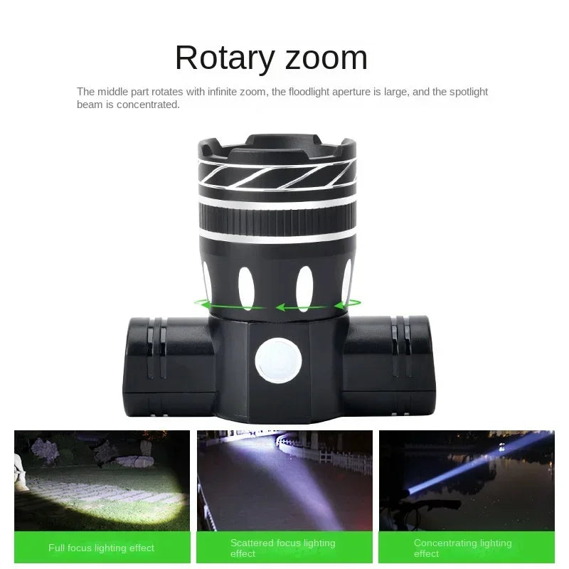 15000LM T6 LED Light Bike/Bicycle/Light Set USB Rechargeable Headlight/Flashlight Waterproof Zoomable Cycling Lamp for Bike