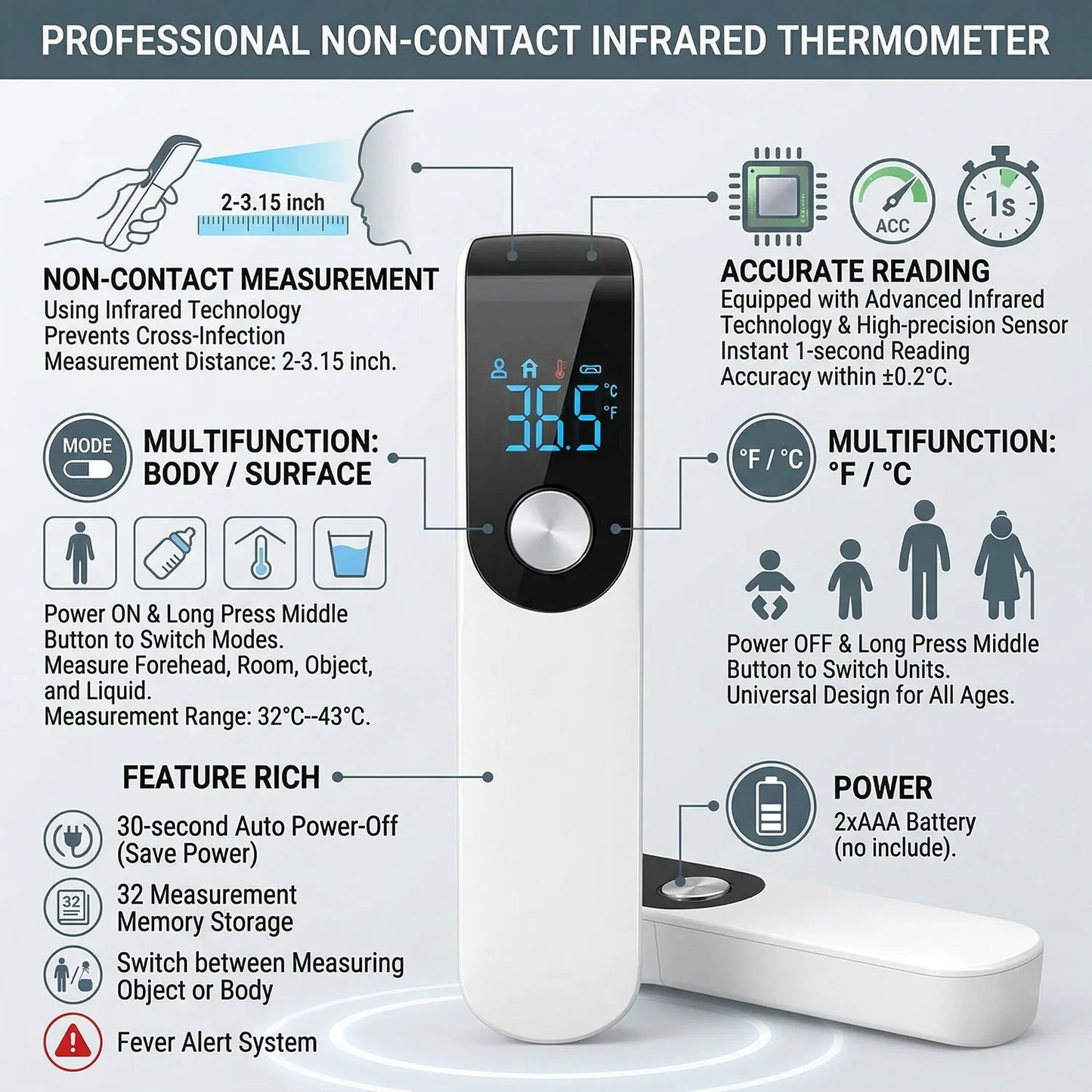 Non-Contact Laser Body Temperature Ear Thermometer Infrared Fever Thermometer Digital LCD Infant Adult Finger Pulse Oximeter Health Care Supplies