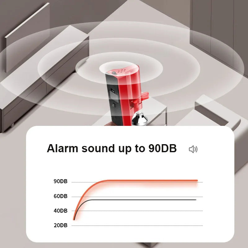 NEW Portable Door Lock Alarm Stopper, High Strength High dB Siren Red Alloy Door Jammer Anti-Pry Anti-Theft Security Device for Apartments/Hotels Home Office Security Supplies