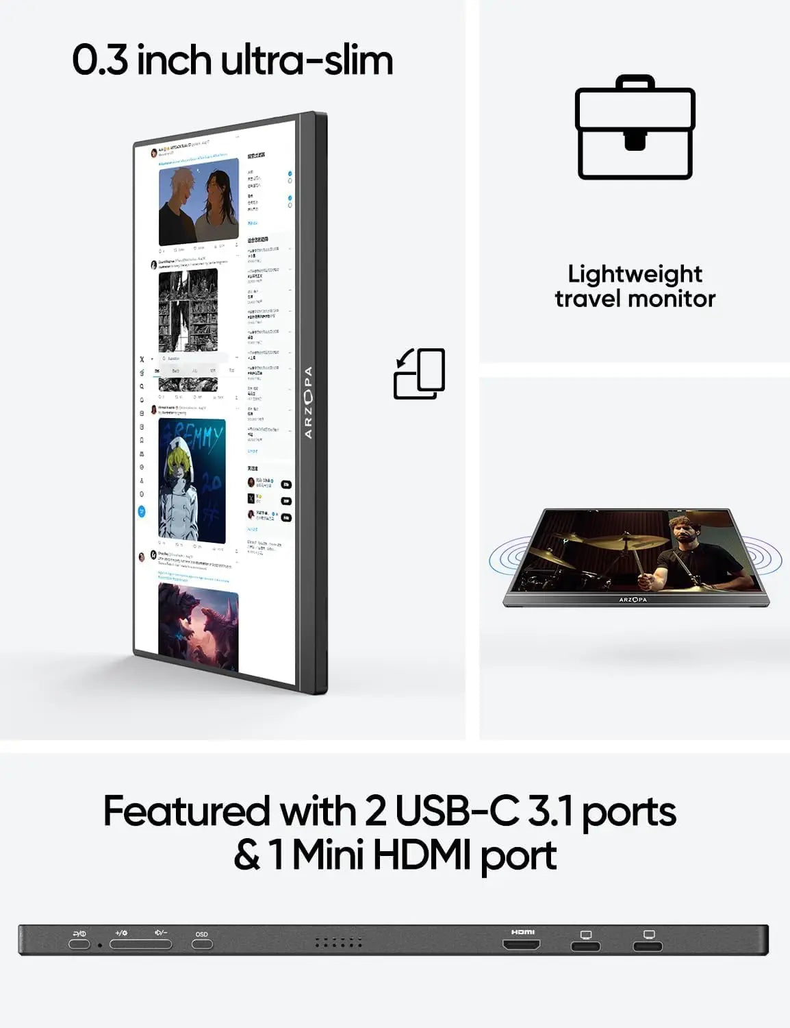 15.6'' FHD 1080P Portable Monitor with HDMI USB IPS Second Monitor External for PC Laptop Mac Switch Xbox ps4,S1 Table