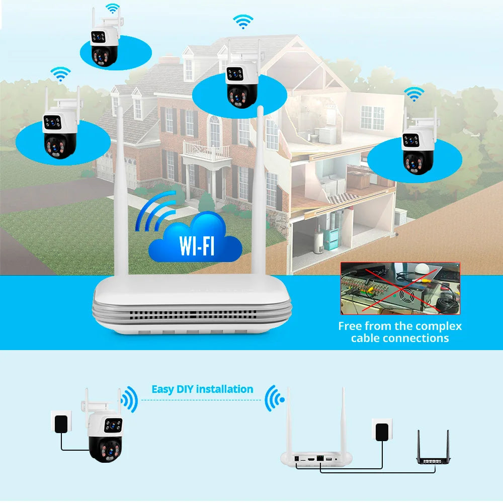 6MP Full HD 8CH Wireless NVR Security WIFI IP Dual Lens Camera System Kit Outdoor Surveillance CCTV Audio Video Recorder