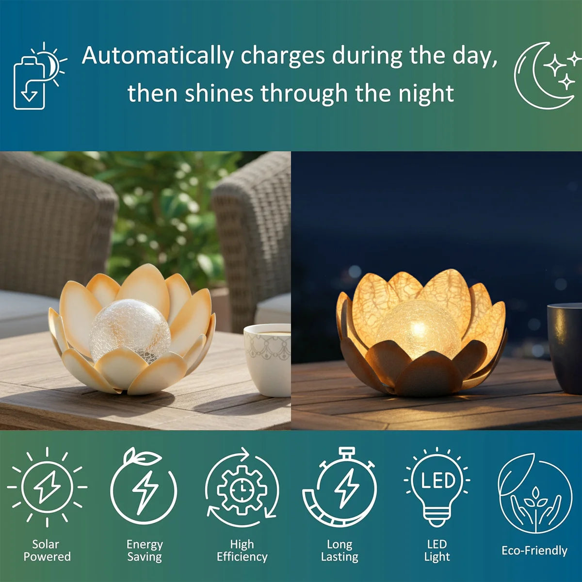 For Garden Lovers Solar Lotus Garden Light Weatherproof Outdoor Decorative Lighting Lotus with Crackle Glass Ball Solar Pathway Lawn Garden Patio Lights Lotus Home Villa Gardening Decor