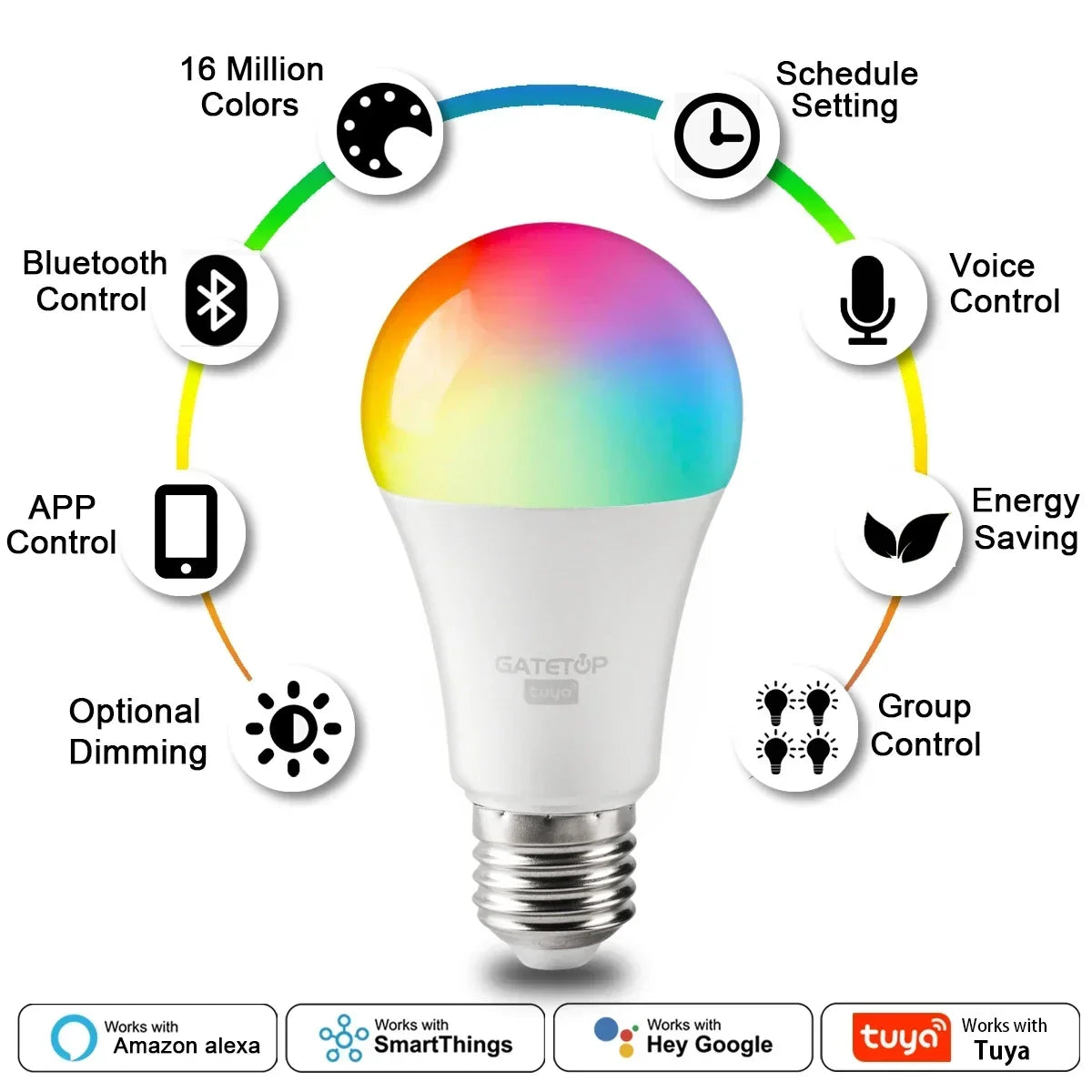 NEW Arrivals Alexa Google RGB Smart LED Bulb Dimmable TUYA  Gu10 C37 A60 T37 E14 E27 B22 Light Wi-Fi Magic Lamp AC 110V 220V Romantic Atmosphere for Living Room Bedroom Party