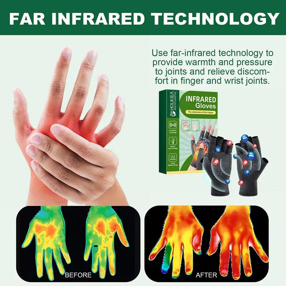 1 Pair Infrared Gloves Compression Arthritis Tendonitis Rheumatoid Therapy Treatment Gloves Wrist Support Practical Stimulating Circulation Gloves For Women Men Daily Activity