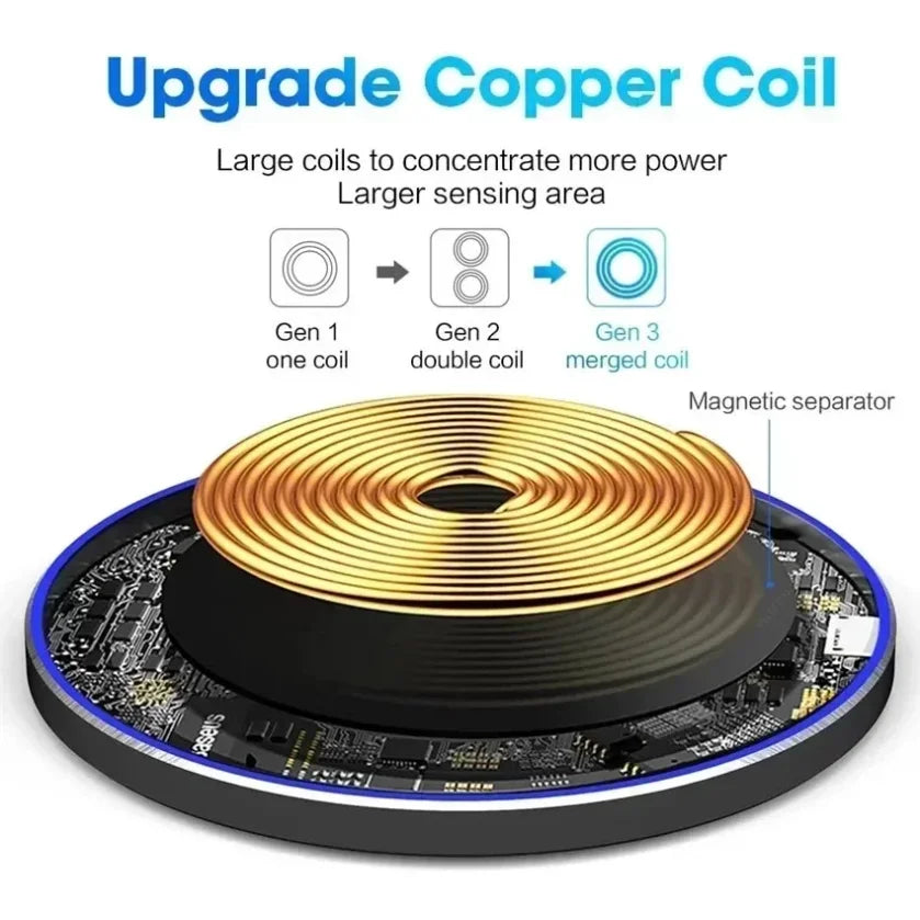 White/Black Color 300W  Fast Wireless Charger Pad + Cable  for iPhone 16 15 14 13 12 Pro Max Samsung Galaxy S24 S23 S22 Xiaomi Wireless Charging Station Mobile Cell Phones Accessories