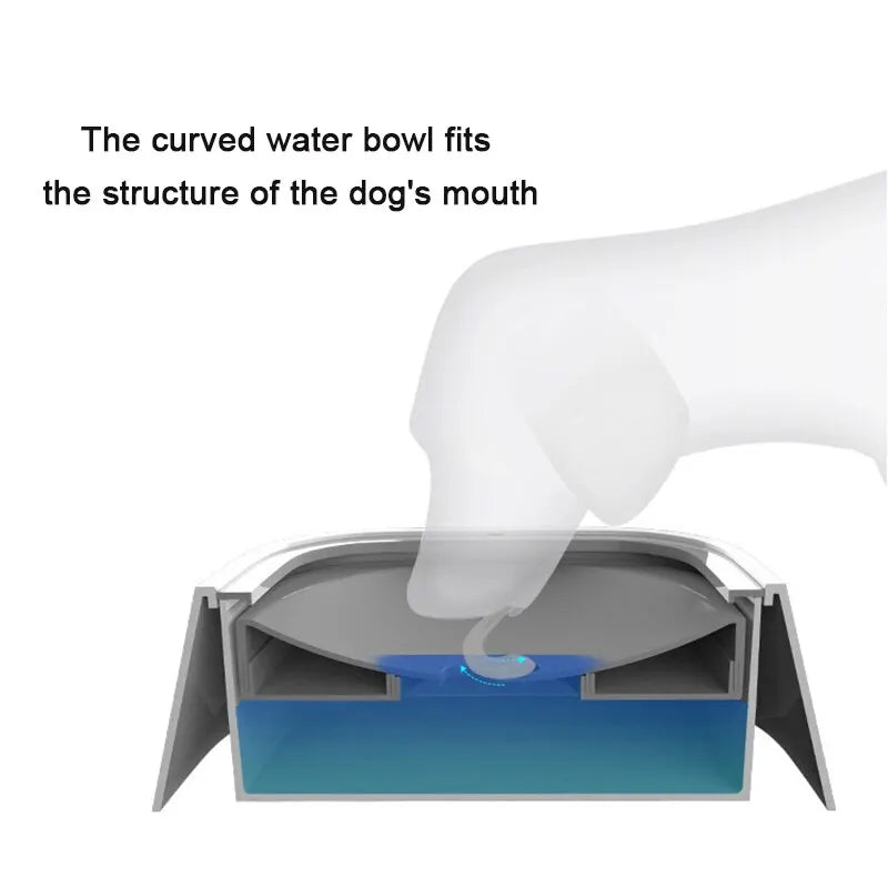 1.5L Dog Drinking Water Bowls Floating Non-Wetting Mouth Cat Slow Anti-Overflow Water Feeding Dispenser Large Capacity