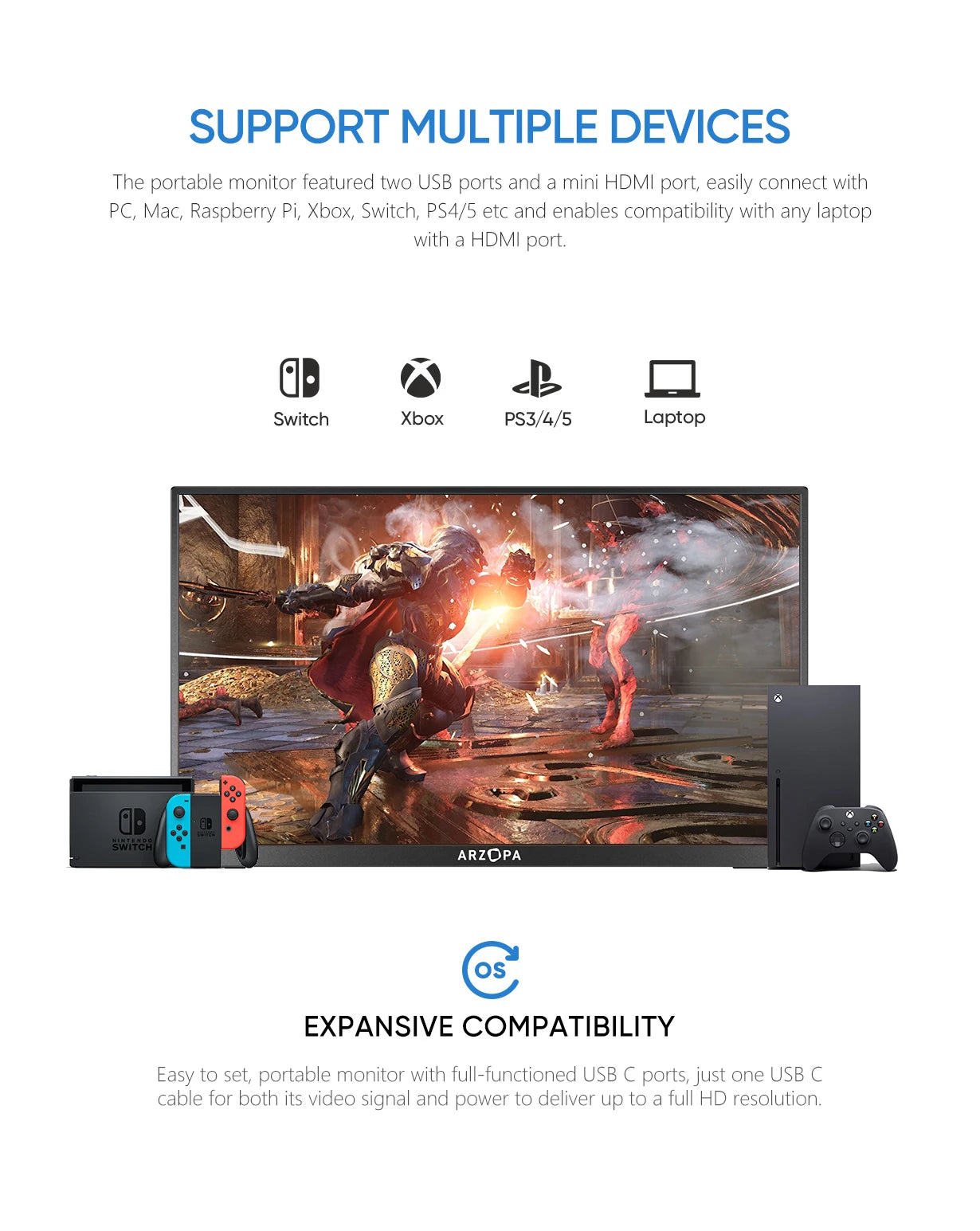15.6'' FHD 1080P Portable Monitor with HDMI USB IPS Second Monitor External for PC Laptop Mac Switch Xbox ps4,S1 Table
