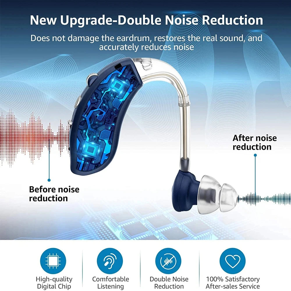 Best Rechargeable Digital BTE Hearing Aid Adjustable Tone Sound Amplifier Portable Deaf Elderly Hearing Aids Accessories Health Care Supplies