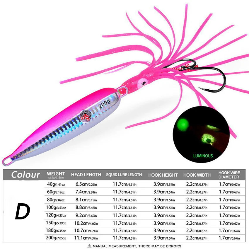 NEW  150g 180g 200g  Jig Bottom Ship Lures Metal Jig Octopus Skirt With Assist Hook Squid Bait Fish Bait Lake Sea Fishing Accessories