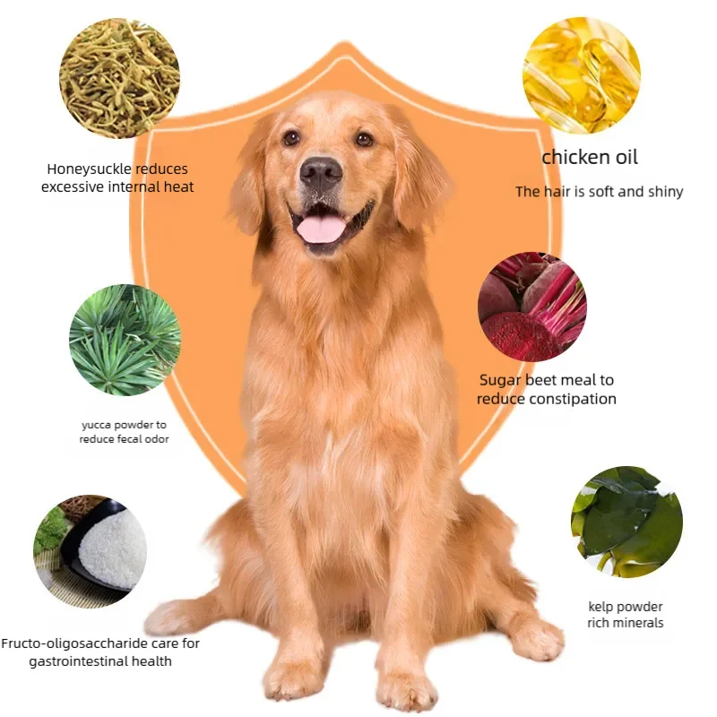 SHXI 18% Protein Based Dry Dog Food, Grain Free Dog Food, Suitable for All Stages of Life, Fresh or Raw Materials