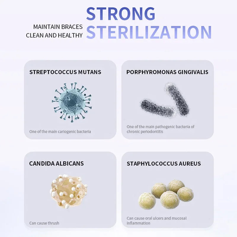 Xiaomi 50khz UV Cleaning Machine Orthodontic Invisible Braces Jewelry Three Gears High Frequency Powerful Ultrasonic Cleaner