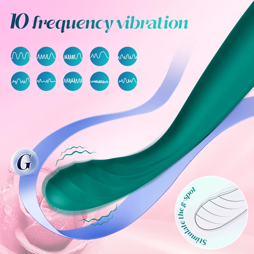 Powerful G Spot Finger Vibrator Female for Beginners Fast Orgasm Nipple Clitoris Stimulator Adults Goods Sex Toys for Women