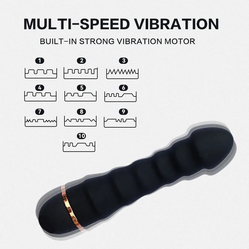 Adult 10 Modes Vibrator Soft Silicone Dildo Realistic Penis Strong Motor G-spot Clitoral Stimulator Female Masturbator Adult Sex Toys