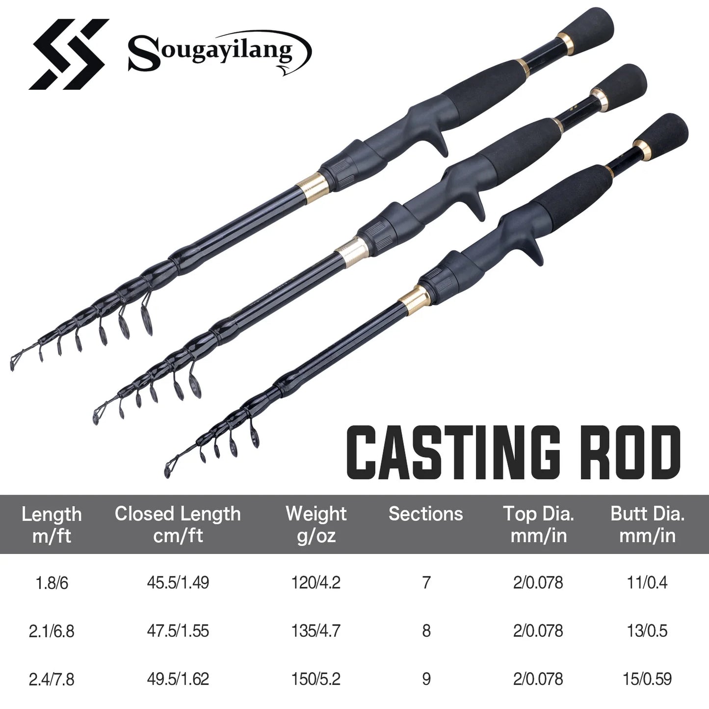 2.1m Left/Right Handle Casting Fishing Combo Telescopic Fishing Rod and 7.2:1 High Speed Fishing Reel with 150M Line Ocean River Lake Rock Fishing Accessories Tools Sets