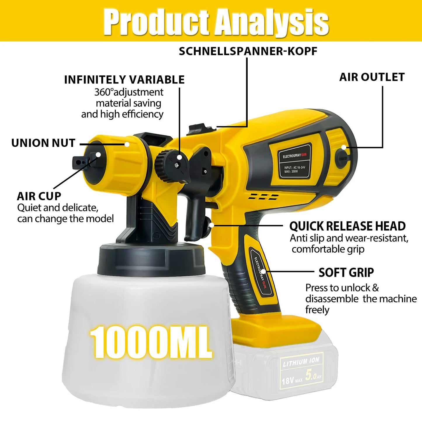 NEW Paint Sprayer Cordless Compatible for  DeWalt 18V Battery Powered HVLP Power Spray Gun XR UK(Tool Only)