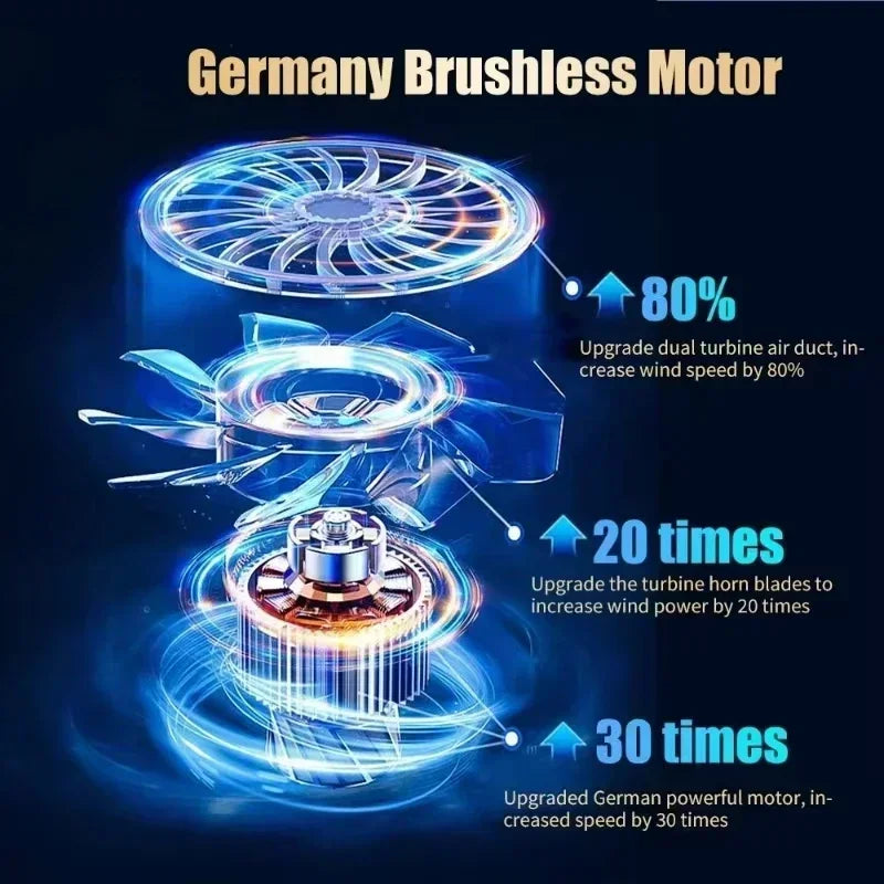 98000PA Mini Car Vacuum Cleaner Set Cordless Powerful Wireless Car Cleaner Handheld Portable Vacuum Cleaner Air Gun Car Cleaning Accessories