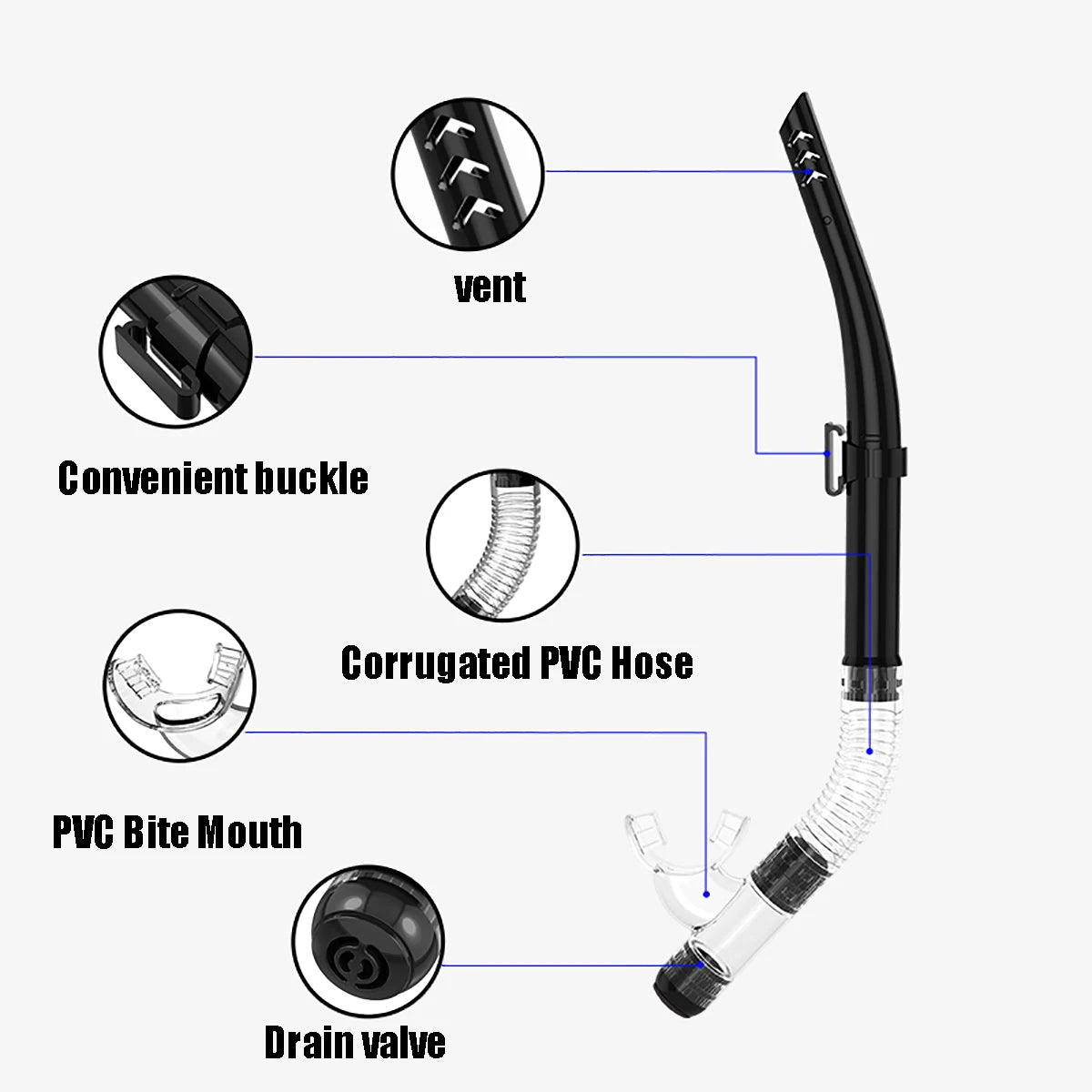 NEW Professional Diving Mask Snorkel Set For Adults Tempered Glass Scuba Professional Panoramic Snorkeling Gear Swimming Training Snorkel Kit Swimming Accessories Sports Supplies