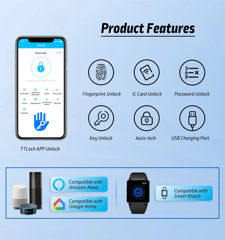 Digital Door Lock WIFI TUYA Fingerprint Password with Handle APP RFID Smart Lock Multiple Unlocking for Front Door Bedroom Home