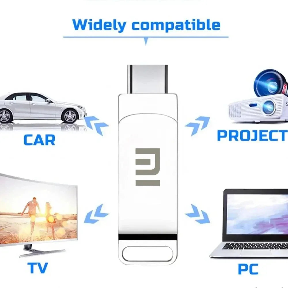 Xiaomi 16TB 3.0 USB Flash Drive Metal High-Speed Pen Drive 2TB 512GB Waterproof Type-C USB Pen Drive For Computer Storage Devices