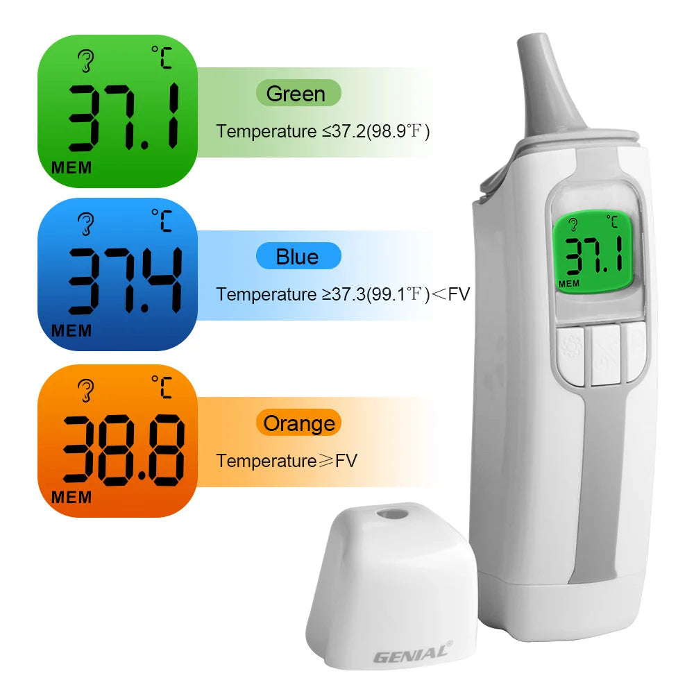 NEW Arrivals Ear Thermometer,1 Second Accurate Digital Thermometer for Adults Kids Babies,3 Age Groups Rose Red  Backlight Display Fever Alarm Medical Accessories Health Care Products