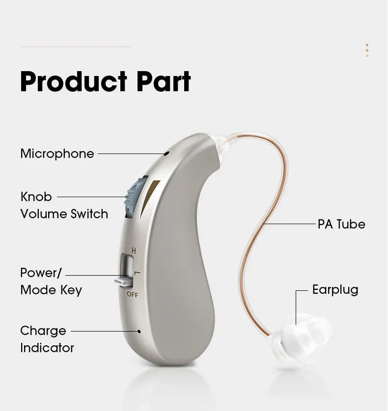 Elderly Deaf Ears Aid Enlarged Hearing Health Earphones Enhance Ear Sound Protection for the Elderly with Hearing Loss and Tinnitus For Hearing Aid Health Care Accessories