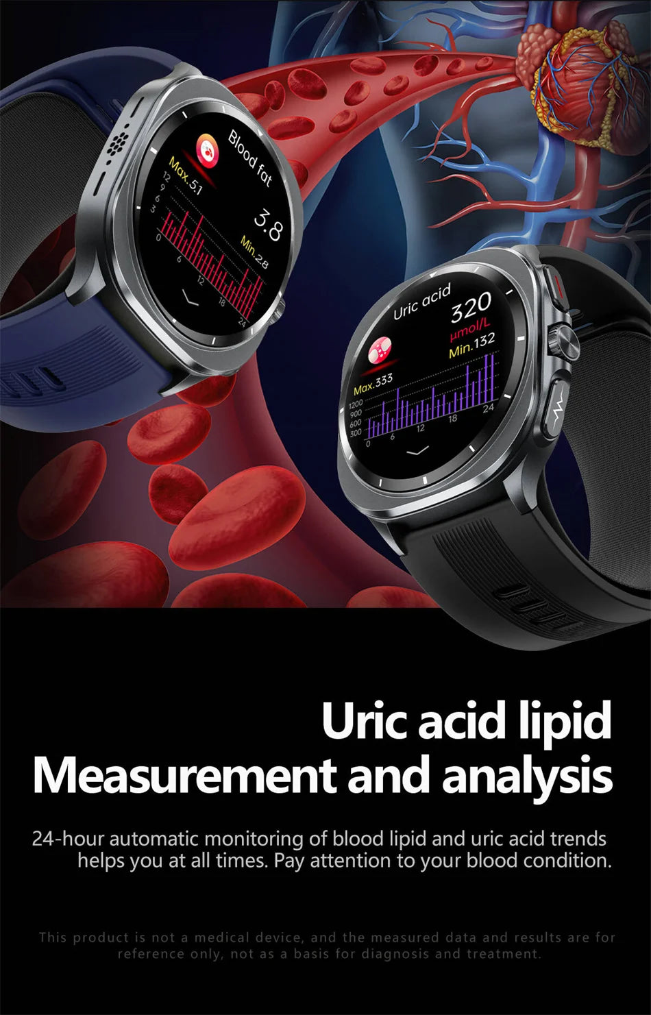 New Health Track Smartwatch NFC Air Pump Airbag Lipids ECG+PPG Uric acid Health BT Call Measure Health Smartwatch Men Women Sports Health Care Supplies
