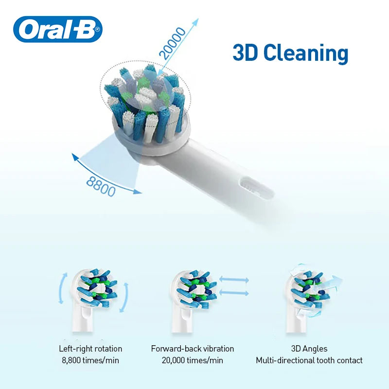 Original Oral B PRO 600 Electric Toothbrush 2-Minute Intelligent Timing + 8 Heads + Box Full Set Daily Clean Teeth Visible Pressure Sensor Waterproof Rechargeable Women Men Oral Hygiene Accessories Personal Care Supplies