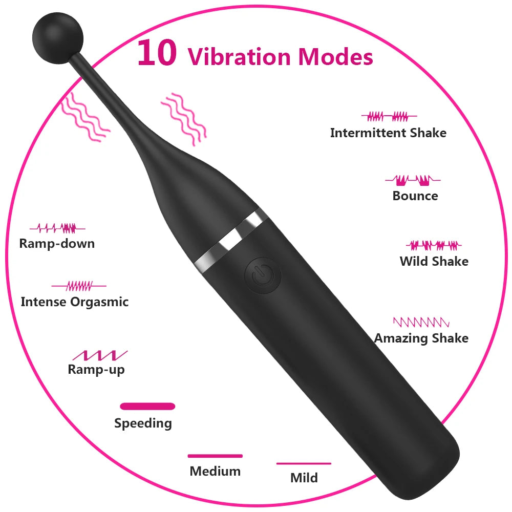 Powerful G Spot Vibrator High Frequency Vibrators Lick Clitoris Stimulator Masturbator Massage Sex Toys for Women Adult Products