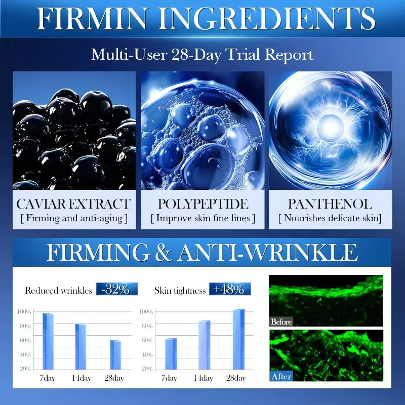 3 PCS Set Instant Remove Wrinkle Caviar Cream  Improve Retinol Face Anti-Aging Firming Lifting Fade Fine Lines Skin Moisturize Brighten Skin Women Skin Care Supplies Korean Products